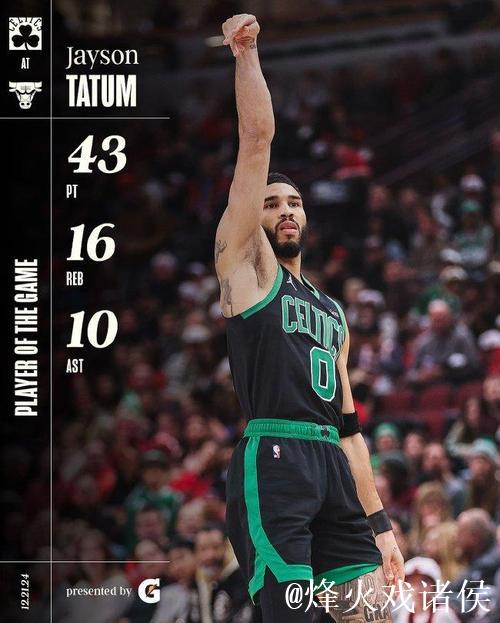 塔图姆轰43+16+10绿军复仇公牛 爵士轻取篮网 塔图姆轰43+16+10绿军复仇公牛 爵士轻取篮网